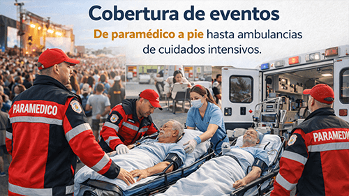 Cobertura de eventos